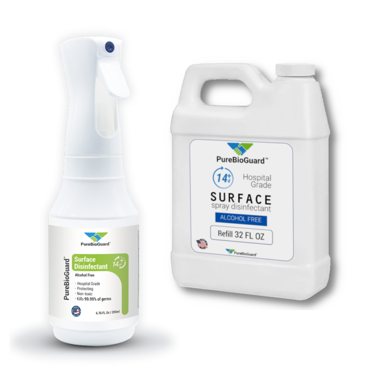surface bundle